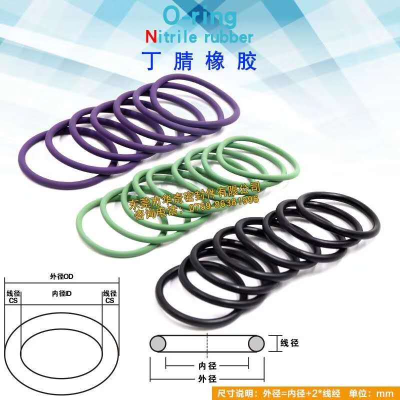 橡膠壓出時(shí)為什么要嚴(yán)格控制壓出機(jī)的各部位溫度？